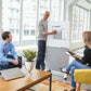 Quartet Agile Glass Dry-Erase Easel - Q293066W
