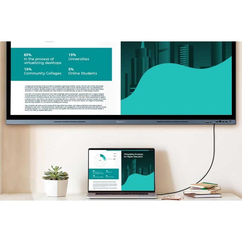 ViewSonic 85" ViewBoard IFP8662 Collaboration Display - IFP8662