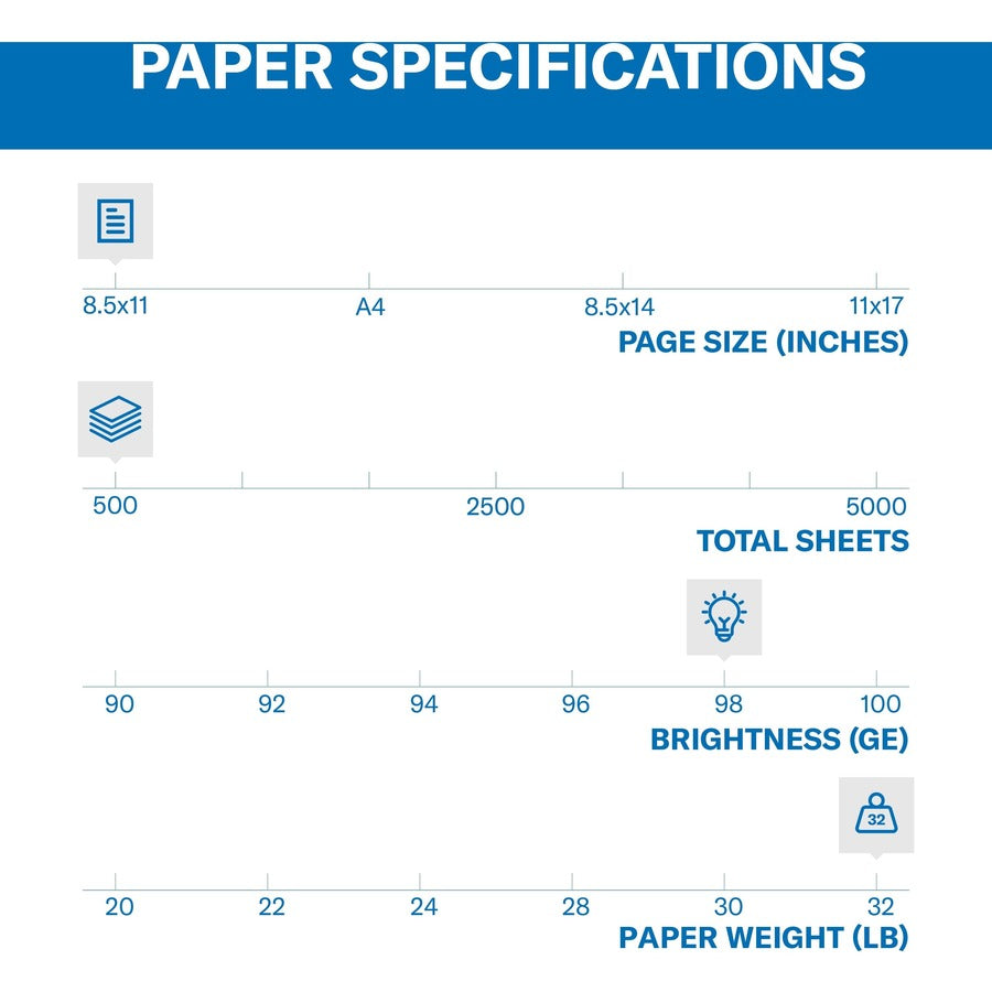 Hammermill Premium Laser Print Paper - White - HAM104646