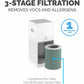 Fellowes AeraMax SE Air Purifier - True HEPA, Activated Carbon - 915 Sq. ft.- White - 9794601