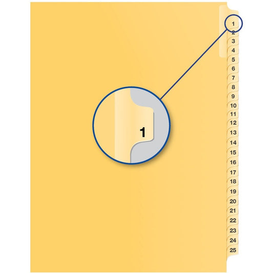 Davis Group Index Divider