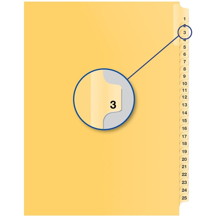 Davis Group Index Divider