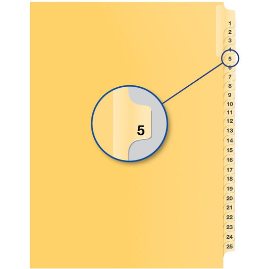 Davis Group Index Divider