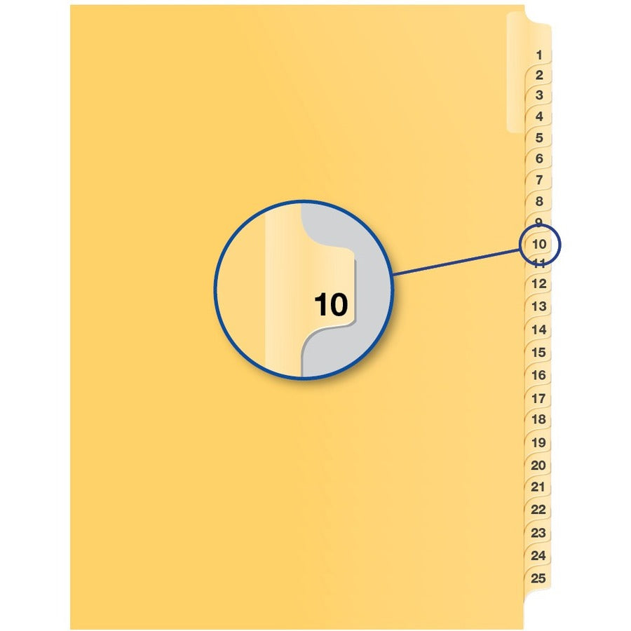 Davis Group Index Divider