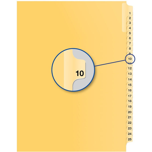 Davis Group Index Divider