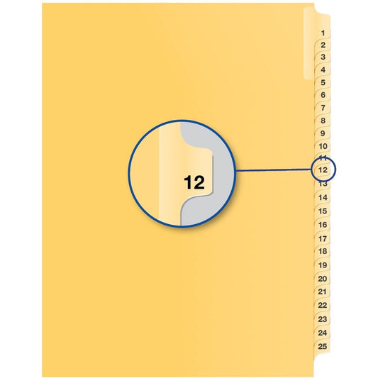 Davis Group Index Divider