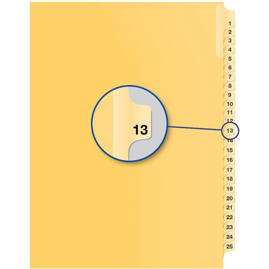 Davis Group Index Divider