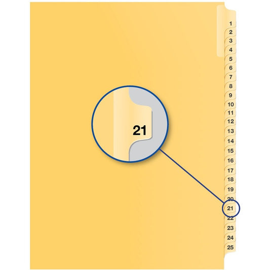 Davis Group Index Divider
