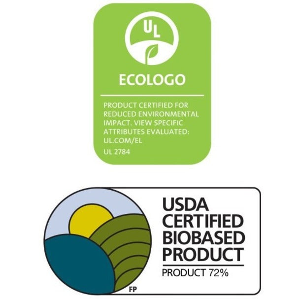 Gojo&reg; ADX 700 ml Refill Clear/Mild Foam Handwash - GOJ871104