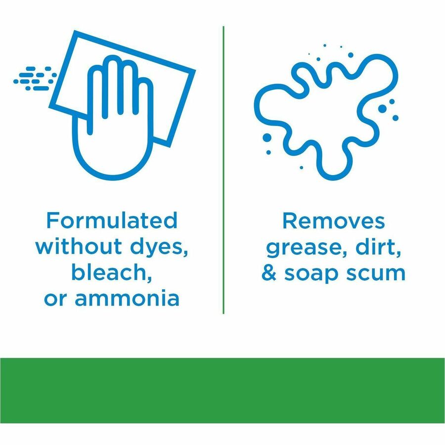 Green Works All-Purpose Cleaner, 946 mL - 64611