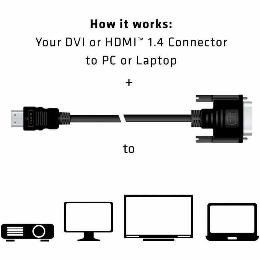 Club 3D DVI to HDMI 1.4 Cable Bidirectional M/M 2 m / 6.56 ft - CAC-1210