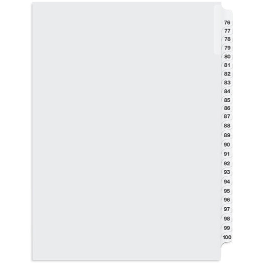 Davis Group Index Divider