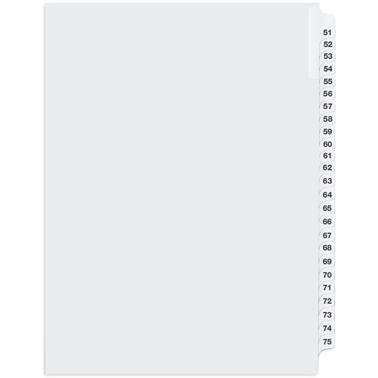 Davis Group Index Divider