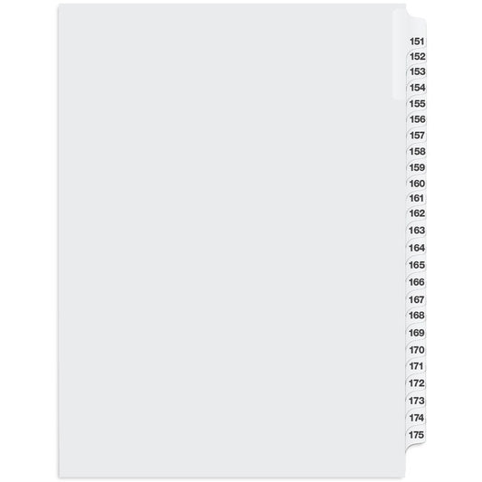 Davis Group Index Divider