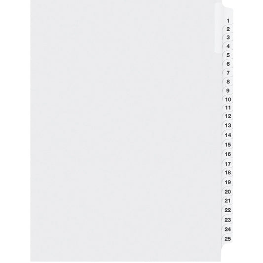 Davis Group Index Divider