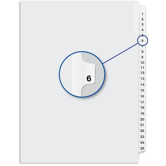 Davis Group Index Divider