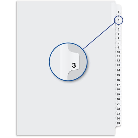 Davis Group Index Divider