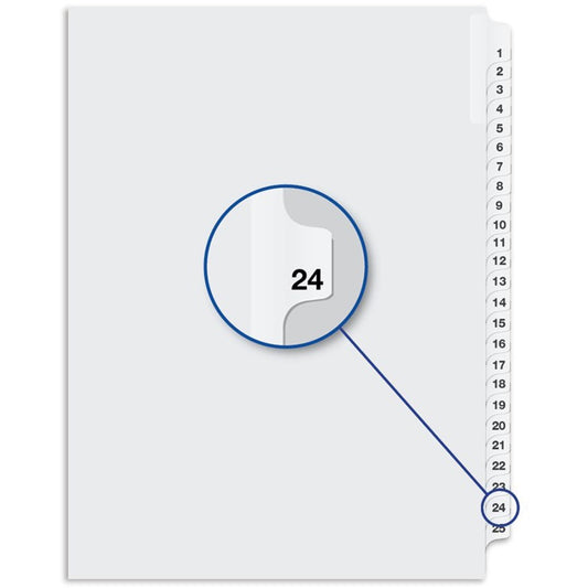 Davis Group Index Divider
