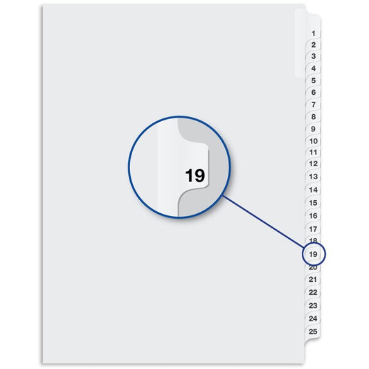Davis Group Index Divider