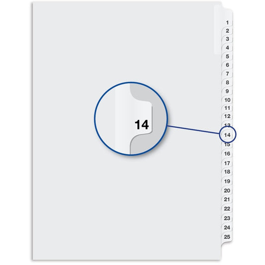 Davis Group Index Divider