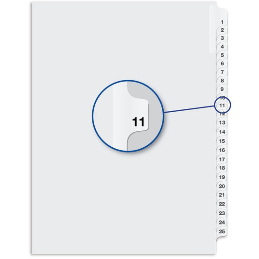 Davis Group Index Divider