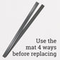 Swingline ClassicCut Rotary Trimmer Blade - 828123