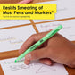 Sharpie Accent Highlighters w/Smear Guard - 2157486