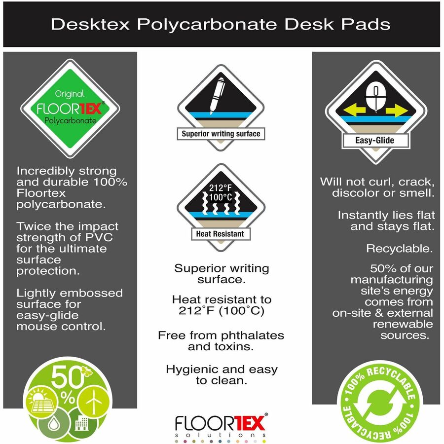 Desktex&reg; Polycarbonate Desk Protector 35" x 71" - FPDE3571RA