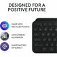 Logitech MX Keys S Wireless Keyboard - 920-011406