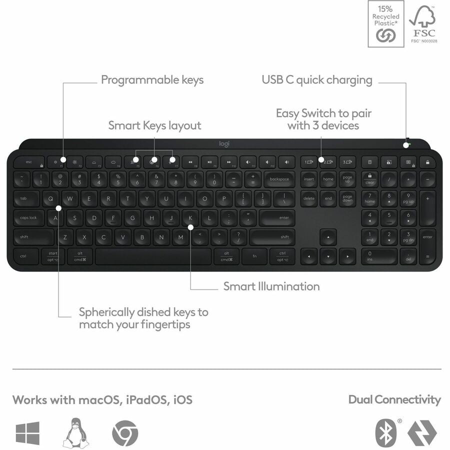 Logitech MX Keys S Wireless Keyboard - 920-011406