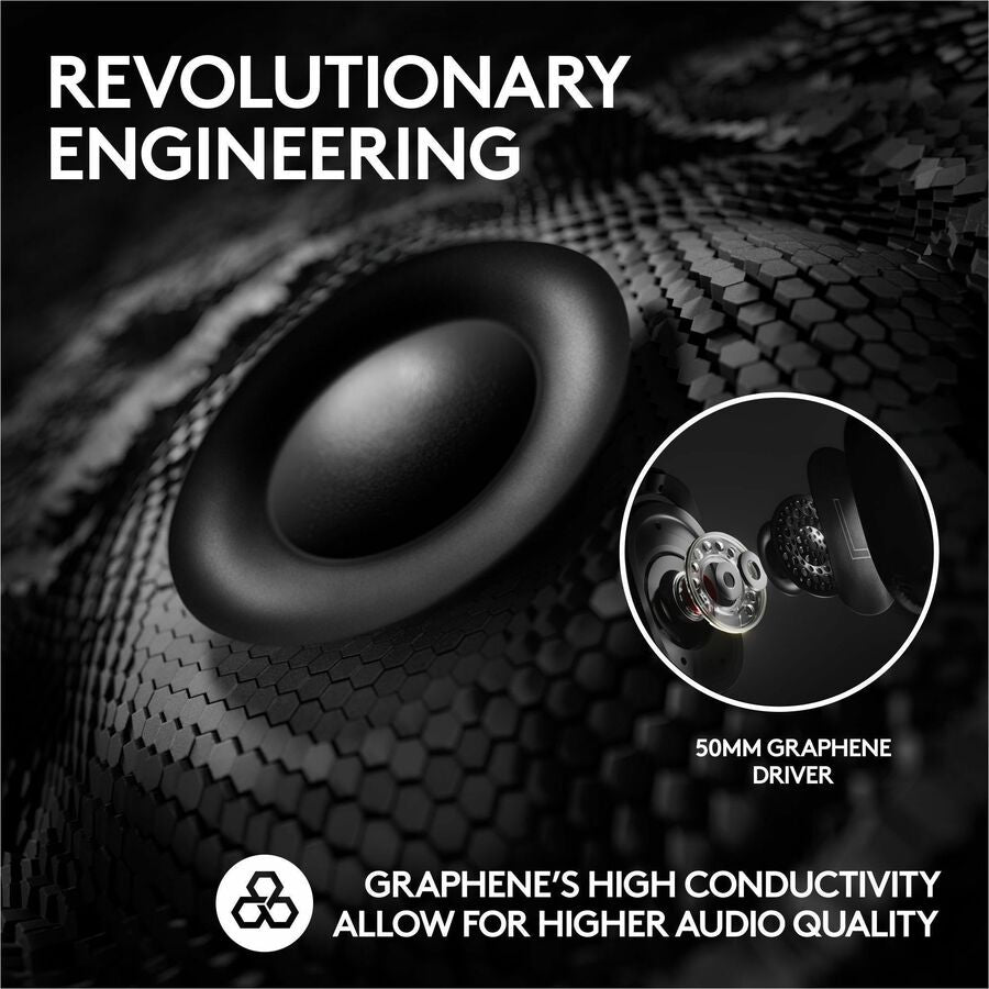 Logitech G PRO X 2 Gaming Headset - 981-001262