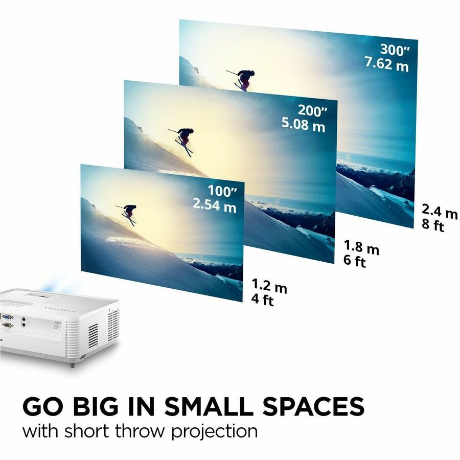 ViewSonic PS502X Short Throw DLP Projector - 4:3 - White - PS502X
