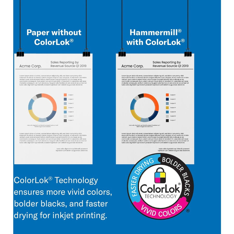 Hammermill Tidal Copy Paper - White - 162008-NVXC
