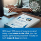 Hammermill Great White Recycled Copy Paper - White - 86700-NVXC