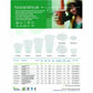 Eco Guardian 2 oz Clear PLA Portion Cup - EG-CPLA-K02