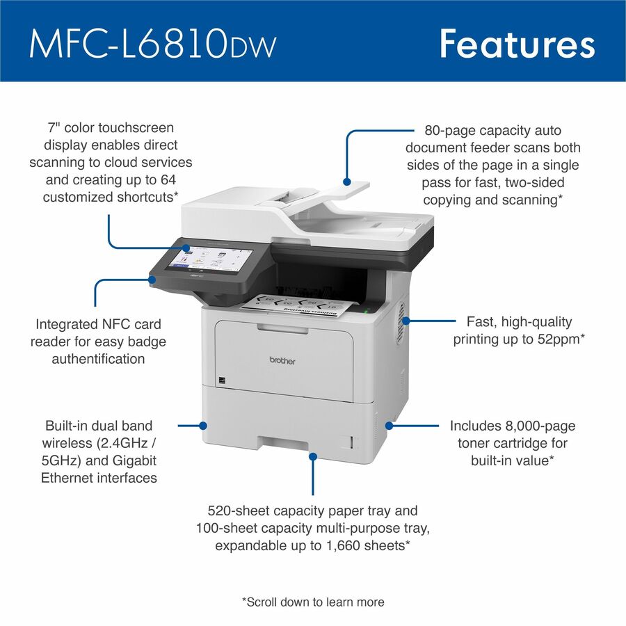Brother MFC-L6810DW Wireless Laser Multifunction Printer - Monochrome - Gray - MFCL6810DW