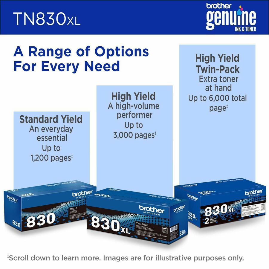 Brother Original Laser Toner Cartridge - Black - 1 Each - TN830XL