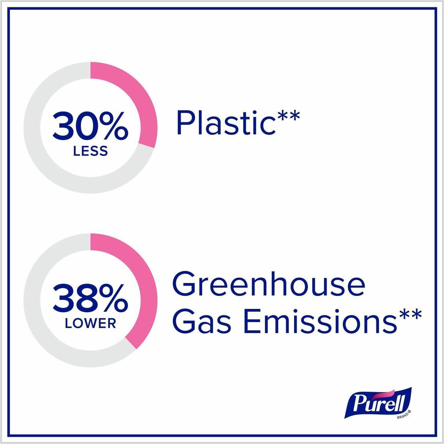 PURELL ES10 Touchless Hand Soap Dispenser - 8330E1