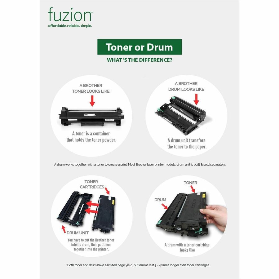 fuzion Compatible Toner & Drum Combo for Brother TN350 / DR350 - GSTN350KIT