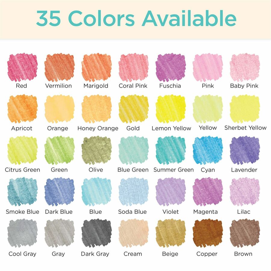 Zebra Mildliner Double-Ended Creative Highlighter Set - Neutral 5-Pack - 78605