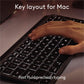 Logitech MX Keys Mini for Mac Keyboard - 920-012644