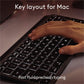 Logitech MX Keys Mini for Mac Keyboard - 920-012644