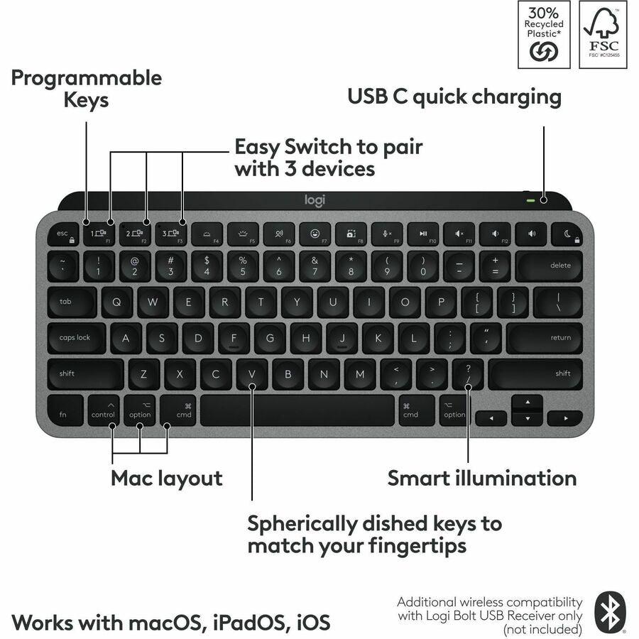 Logitech MX Keys Mini for Mac Keyboard - 920-012644