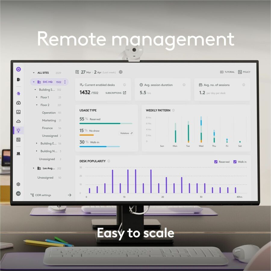 Logitech MeetUp 2 Video Conferencing Camera - USB 3.1 Type C - 1 / Each - 960-001691