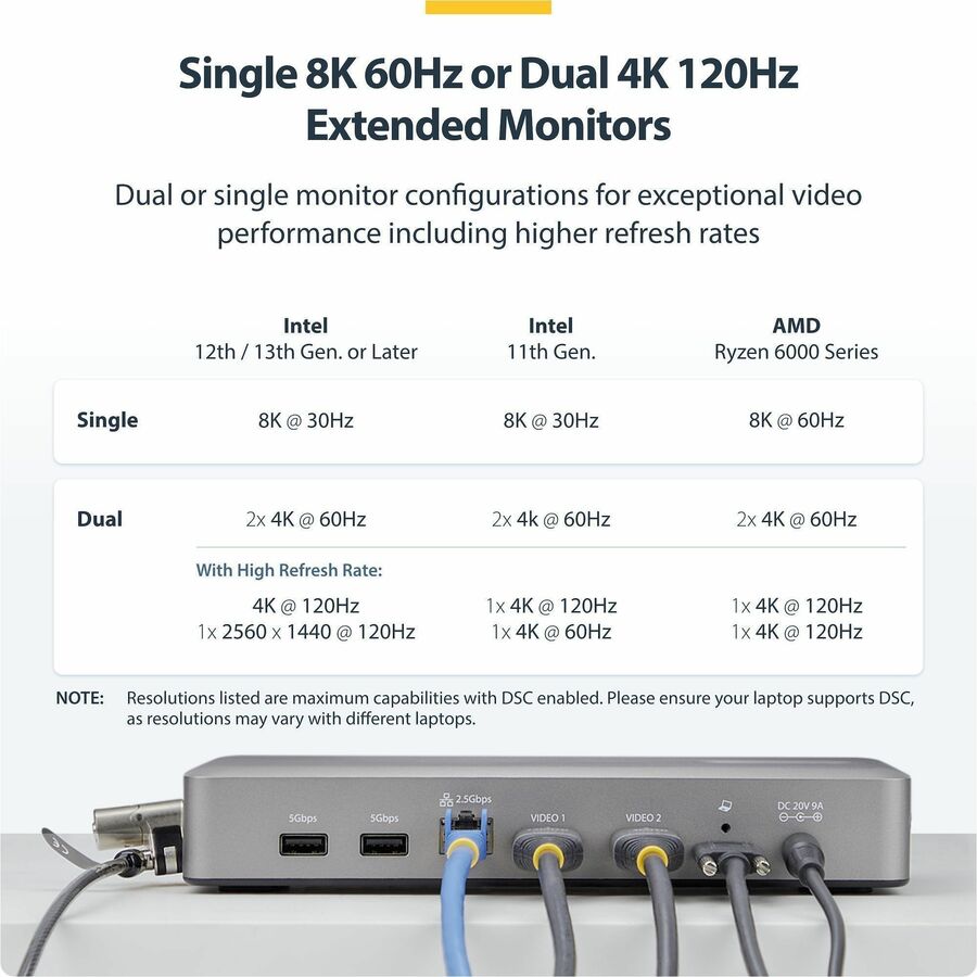 StarTech.com Dual-Monitor USB4 Docking Station, Dual 4K 120Hz or Single 8K 60Hz HDMI, 100W Laptop Charging, 2.5GbE, Driverless USB-C Dock - 155NA-USB4-DOCK