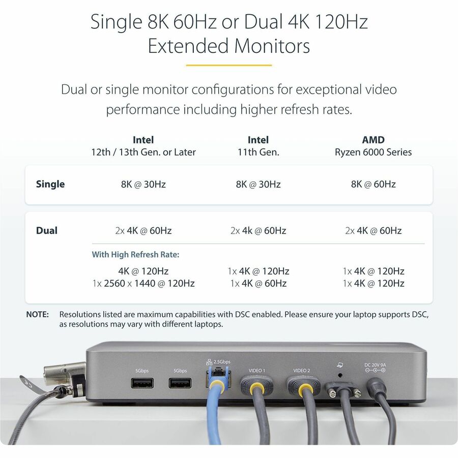 StarTech.com USB4 Docking Station, USB-C 40Gbps, up to Dual 4K 60Hz HDMI, Multi-Monitor Dock, 6-Port USB Hub, 2.5GbE, 100W Power Delivery - 155NA-USB4-DOCK