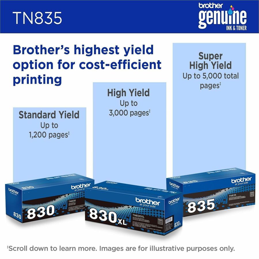 Brother TN835 Original Super High Yield Laser Toner Cartridge - Black - 1 Each - TN835