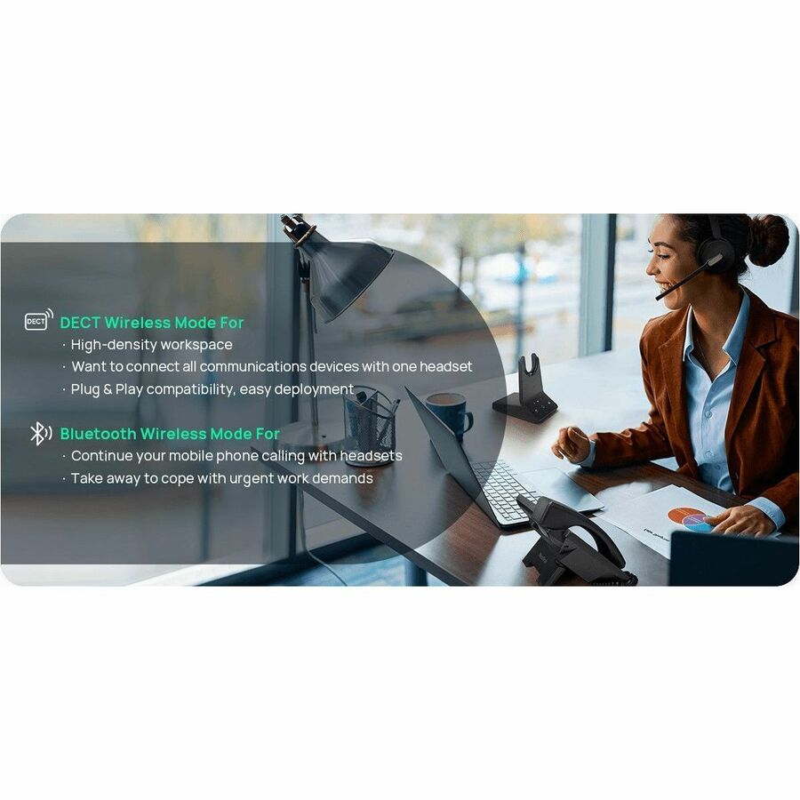 Yealink WH64 DECT Wireless Headset - WH64MONOTMS
