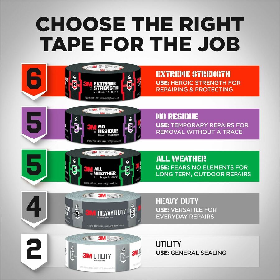 Scotch Basic Duct Tape 1030 - 1030