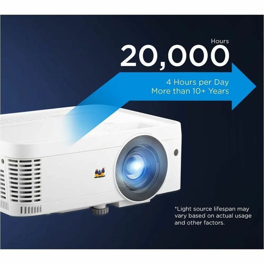 ViewSonic PX700HDH DLP Projector - 16:9 - Ceiling Mountable, Wall Mountable - White - PX700HDH
